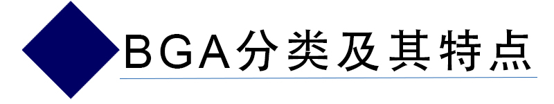 BGA封裝分類及特點(diǎn) BGA封裝分類及特點(diǎn)