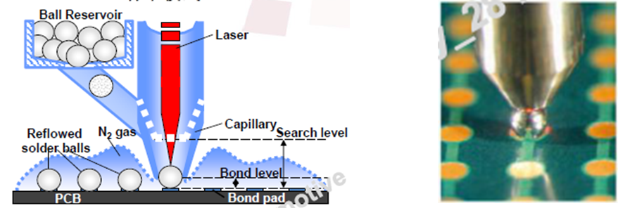 圖片關(guān)鍵詞 圖片關(guān)鍵詞
